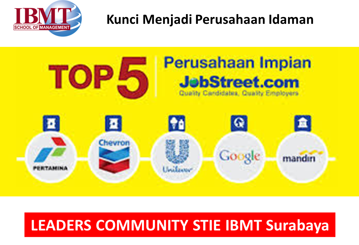 Kunci Menjadi Perusahaan Idaman - STIE IBMT Surabaya